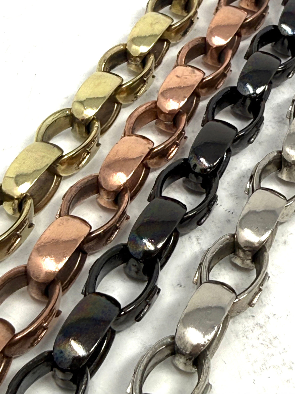 Signature Anvil Wallet Chain
