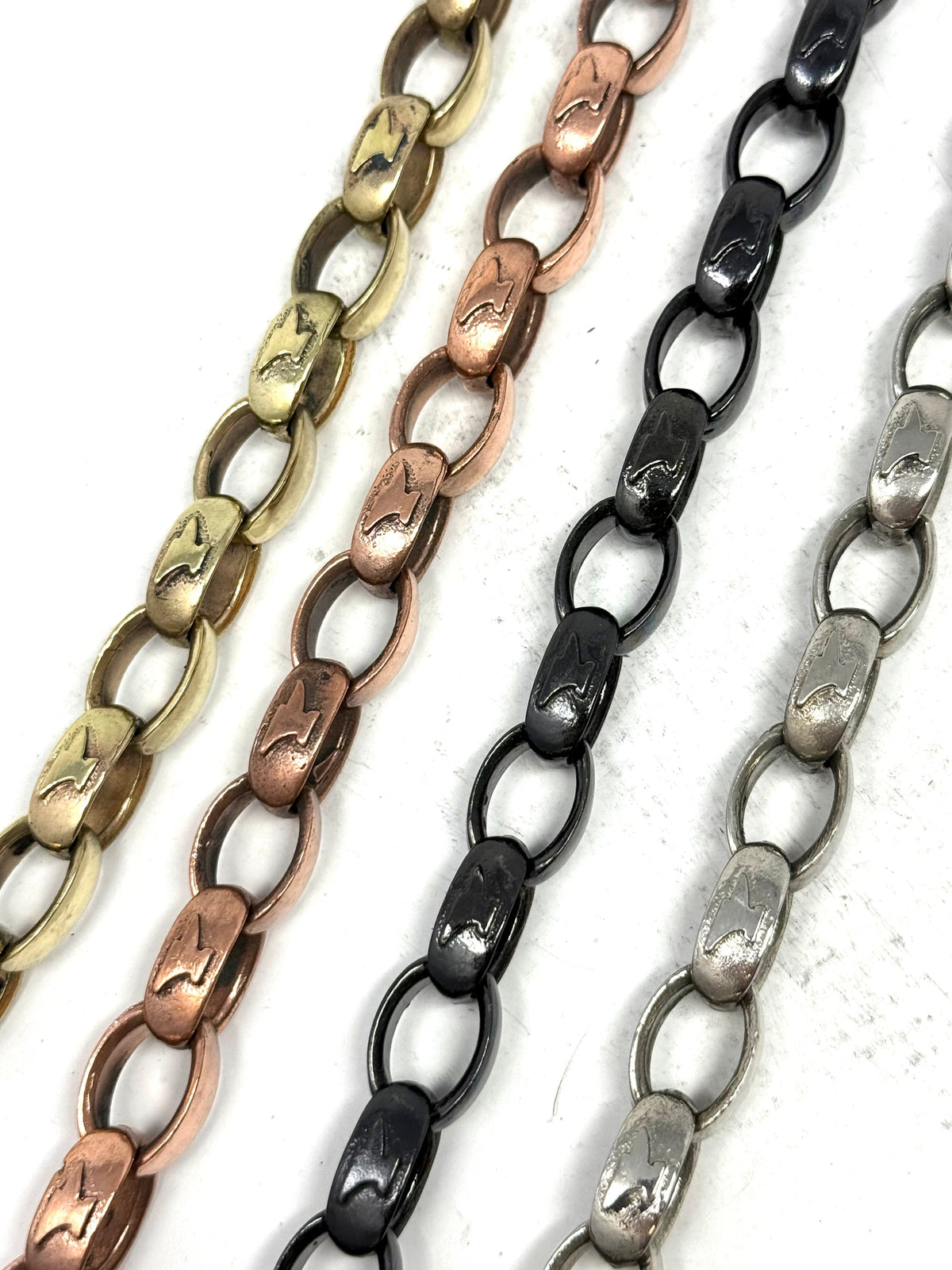 Signature Anvil Wallet Chain
