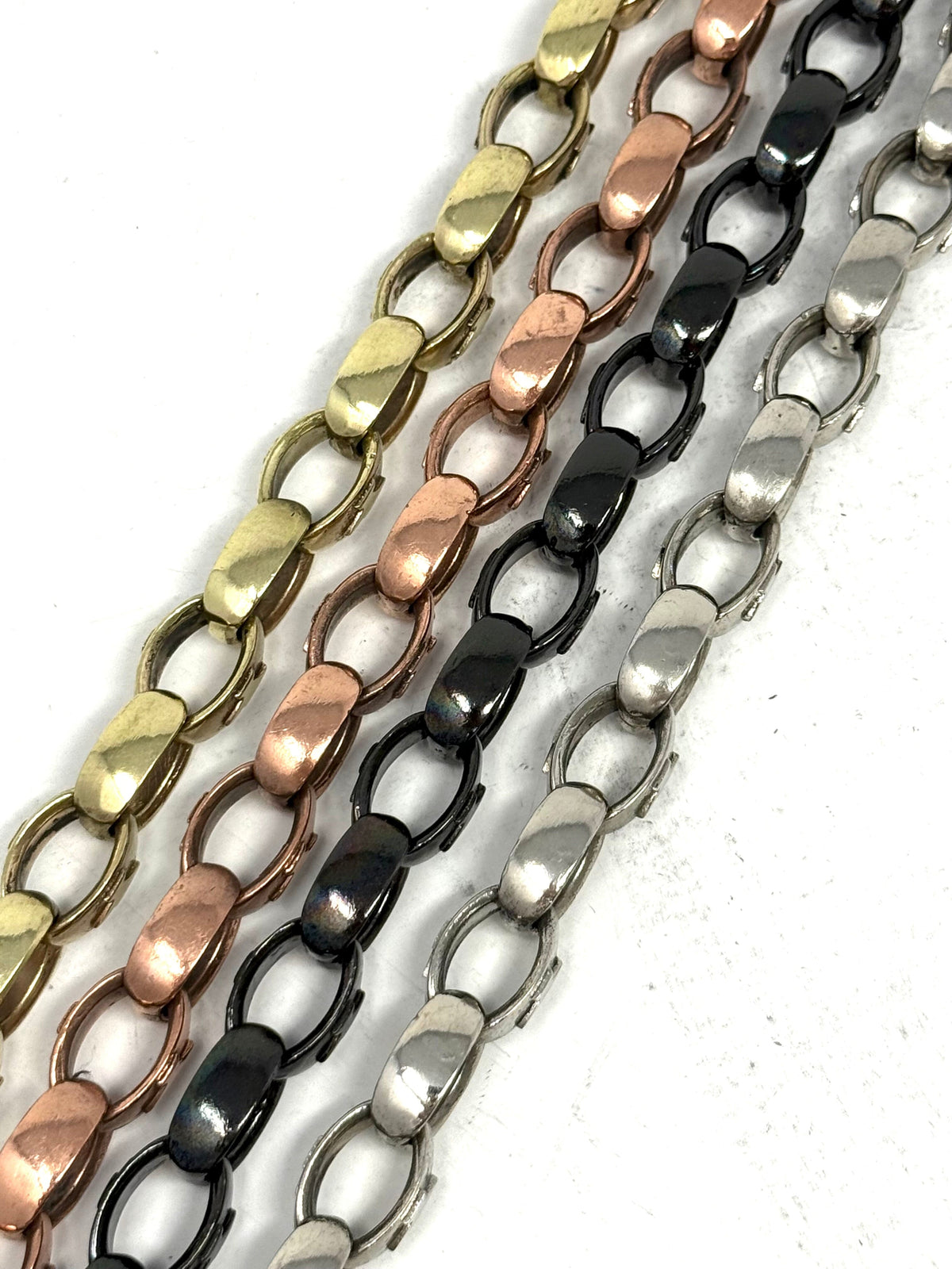 Signature Anvil Wallet Chain