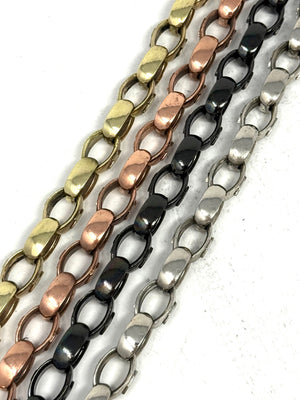 Signature Anvil Wallet Chain