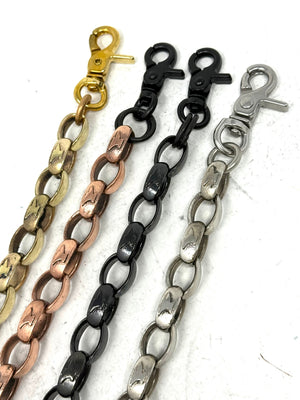 Signature Anvil Wallet Chain